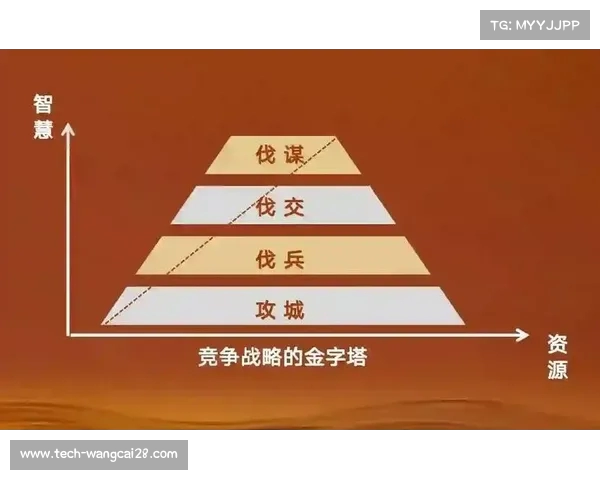 战术分析师：解读现代战争中的战略布局与应变技巧